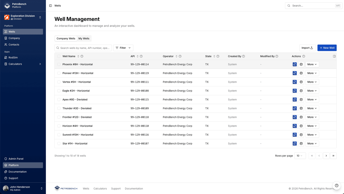 Home Dashboard